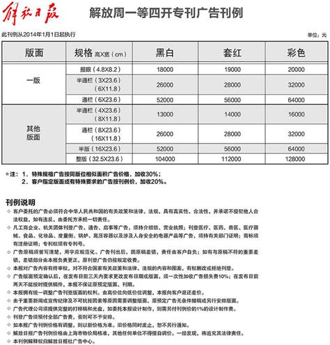 2025上海广告展时间（2025年3月4-7日）