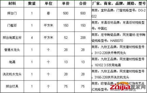 厦门靠谱口碑装修公司（2022挑选技巧） - 知乎