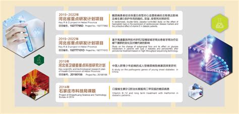 一图读懂《河北省人民政府关于支持工业设计发展的若干政策措施》 - 行业政策 - 河北省皮革行业协会