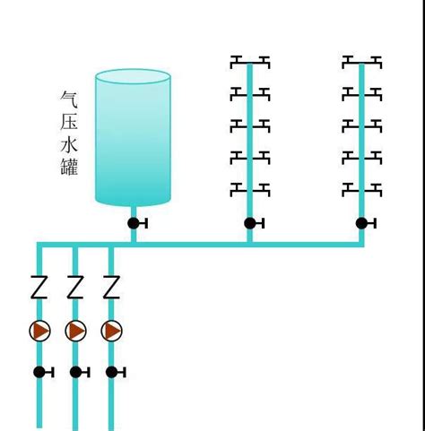 排水系统图图片