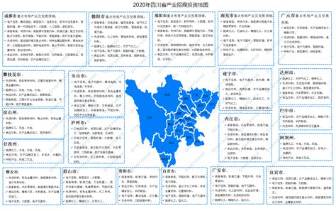 2020年四川省各地产业招商投资地图分析（附产业集群及开发区名单一览）-中商情报网