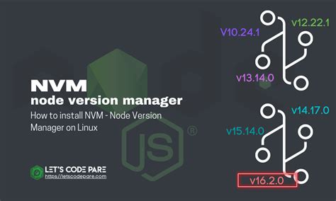 How To Install Latest Node Version Manager Nvm And Install Node And Npm ...