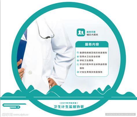 中国卫生监督图标设计图__PSD分层素材_PSD分层素材_设计图库_昵图网nipic.com