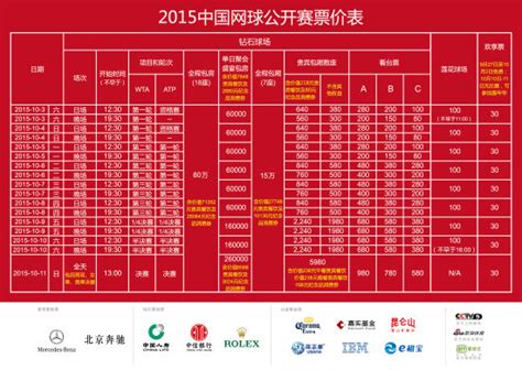 2015中网（中国网球公开赛）赛程详情、参赛名单、比赛时间 - 动 ...