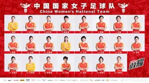 2019女足世界杯中国队名单完整版 中国女足世界杯名单有何玄机？_足球新闻_海峡网