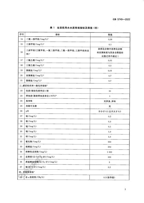 生活饮用水卫生标准 (GB5749-2006)