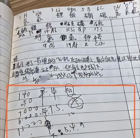 胡鑫宇失踪前最后的笔记被发现,里面有组奇怪数字,究竟代表什么？__财经头条