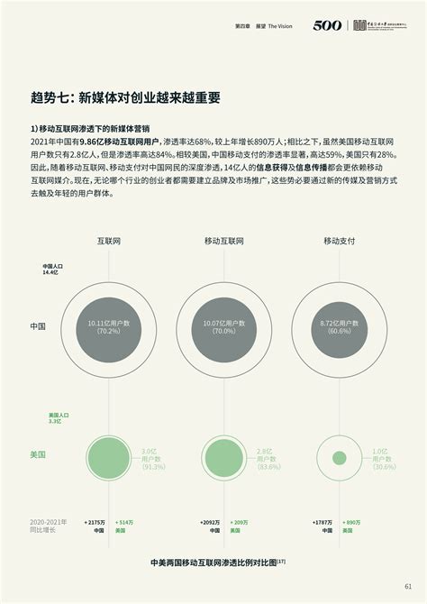 中国SaaS市场将快速增长，或形成“小而美”林立格局_手机新浪网