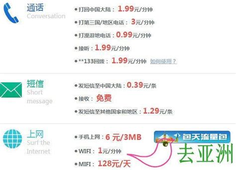 中国广电手机号选号入口-太平洋电脑网