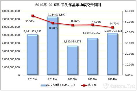 2020年中国书写工具人均消费额偏低 行业市场规模稳步上升_观研报告网