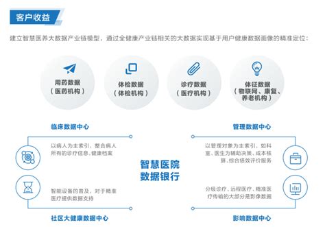 全国各地区联想电脑代理商汇总 - 北京正方康特联想电脑代理商