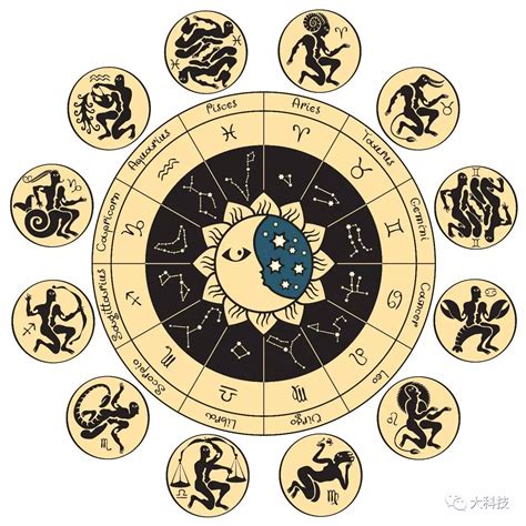 中国古代观星授时发端发展和发现发明：北斗指季 初昏定时 子午测星 四仲定位 - 知乎