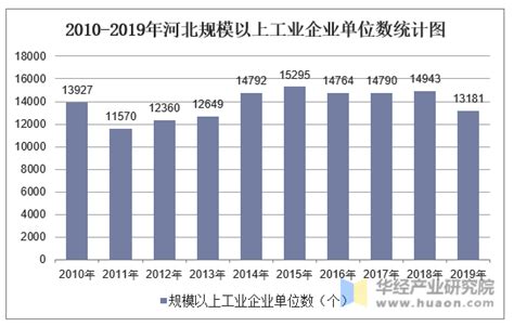 CPU市场分析报告_2021-2027年中国CPU行业研究与市场前景预测报告_中国产业研究报告网