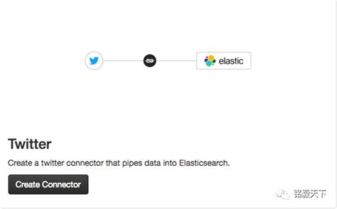 Elasticsearch应用场景有哪些 - 大数据 - 亿速云