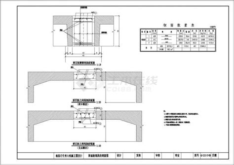 某生米大桥图纸75+2X228+75钢管拱桥面板CAD大样构造图_土木在线