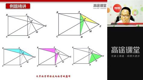 初中二年级数学课：全等三角形，三垂直模型