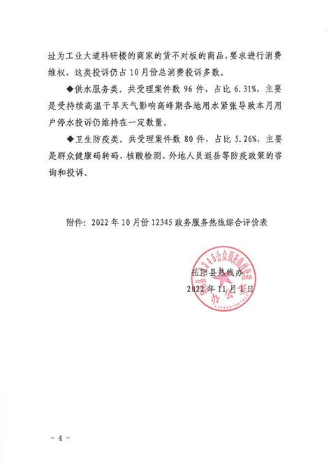 岳阳县12345公众服务热线2022年11月办理情况通报 -岳阳县政府网
