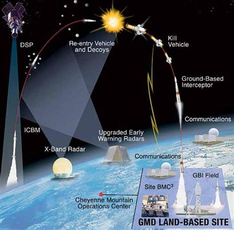 对最新型高超音速导弹“锆石”你了解多少 - 2021年7月19日, 俄罗斯卫星通讯社