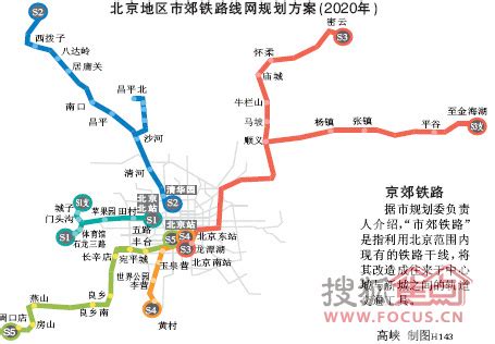 北京s5线最新时刻表2019+票价 - 交通信息 - 旅游攻略