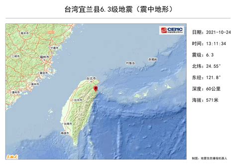 台湾宜兰县6.3级地震震中位于岛上，距离台北市区61公里，台湾全岛震感强烈