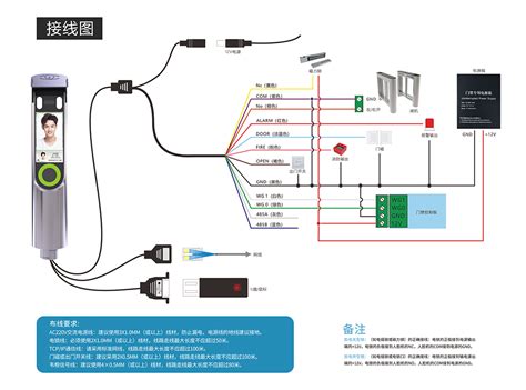 请问FC-8600T人脸立柱机怎么与小区广告门设备连接使用？请提供一下接线方法。