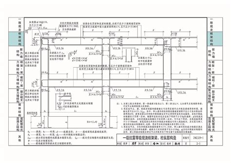 GB50981-2014建筑机电工程抗震设计规范 - 土木在线