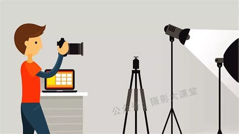 监控摄像机镜头的焦距怎么选择？