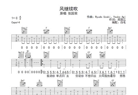 张国荣1989告别演唱会《风继续吹》-直播吧zhibo8.cc