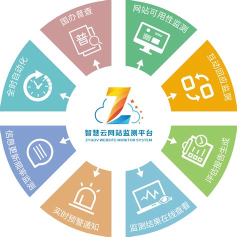 南沙出台促进软件和信息技术服务业高质量发展扶持办法-广州市南沙区人民政府门户网站