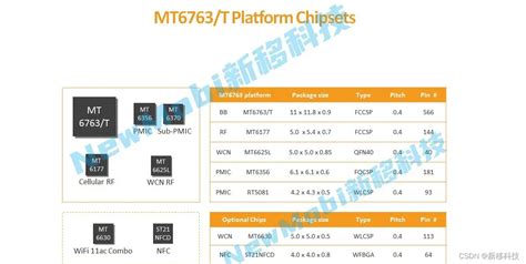 MTK6761(Android 9.0)行业平板/方案定制-一牛网自营-一牛网电子研发元器件商城