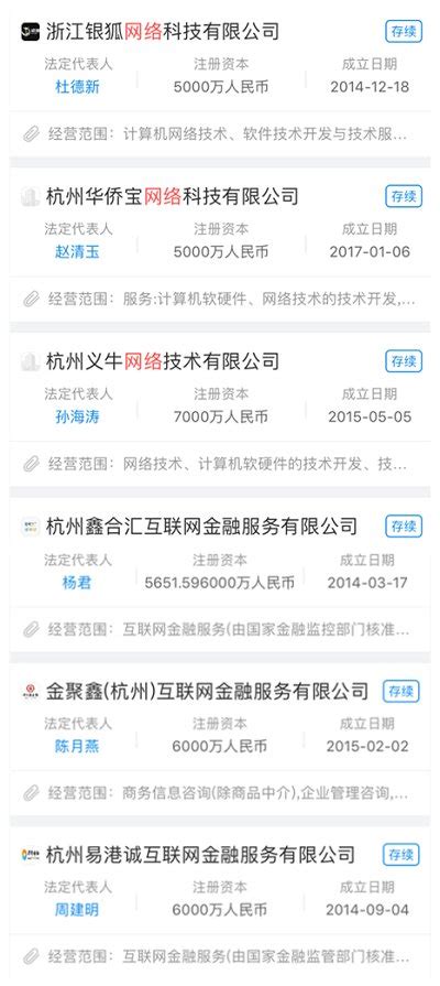 最新！浙江55家网贷平台完成工商变更，杭州6家（名单）_财富号_东方财富网