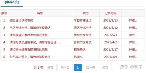 2021年上海杨浦区小学数学教师招聘考试第二批（杨浦+浦东+宝山小数） - 知乎