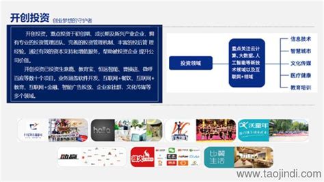 2023年度上海奉贤区第二批教师招聘报名有关事项预告（3月31日起报名）
