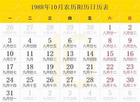 1988年农历阳历表,1988年日历表,1988年黄历 - 日历网