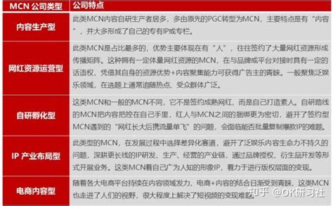 张大大直播有剧本？签约MCN无忧传媒遭揭秘 签约艺人还包括刘畊宏 - 上游新闻·汇聚向上的力量