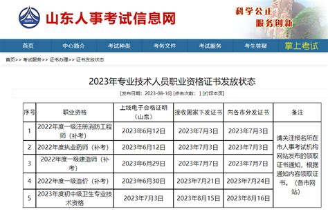 山东省2023年初中级卫生专业技术资格考试证书领取时间