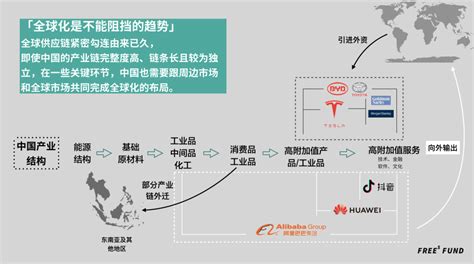 【罗戈网】国际与跨境物流 - 物流商业新媒体