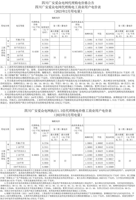 广安爱众电网代理购电工商业用户电价表（2023年2月）
