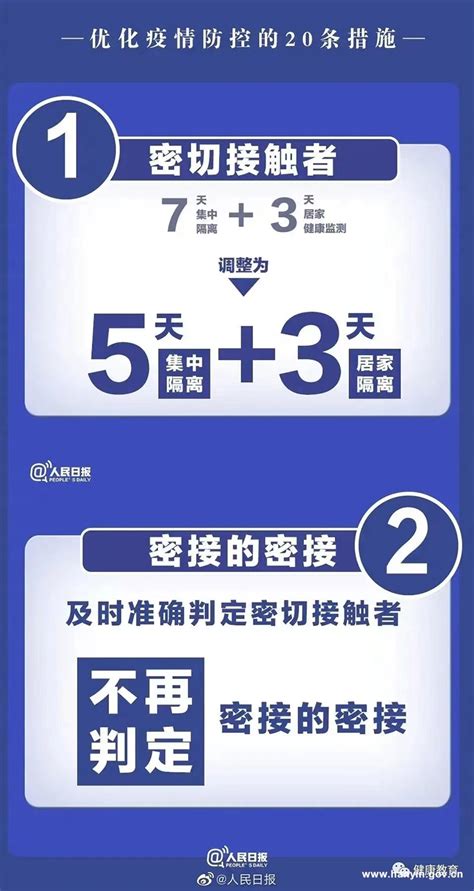【图片解读】图说疫情防控20条措施-汉阴县人民政府