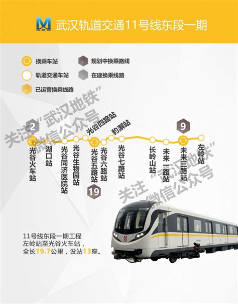 武汉地铁恢复运营，轻轨一号线乘坐体验！_原创_新浪众测