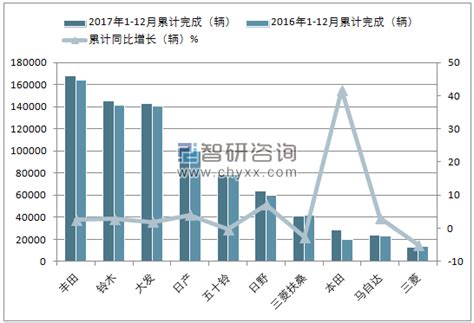 2022年重庆注册会计师成绩查询时间：预计2022年11月下旬