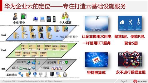 华为云CEO张平安谈新组织架构调整：围绕业务场景已成立三个业务部 | 每经网