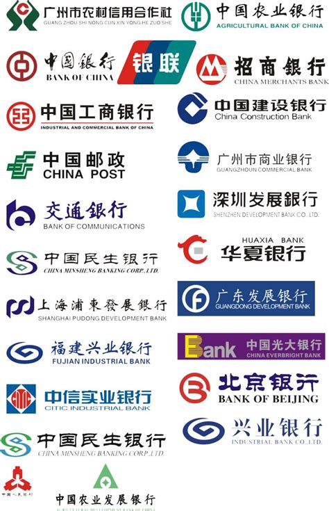 全国各大银行logo设计图__其他_广告设计_设计图库_昵图网nipic.com
