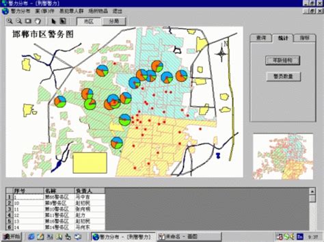 地理信息系统GIS概述_司南导航_高精度北斗产业化应用创新者