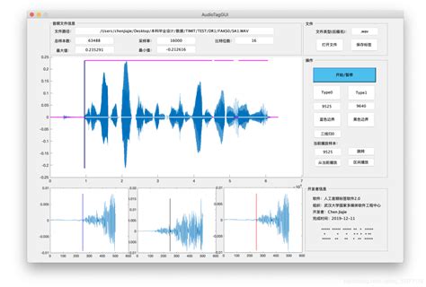 TIMIT数据集-语音人工标签-波形频谱可视化展示_timit中-CSDN博客