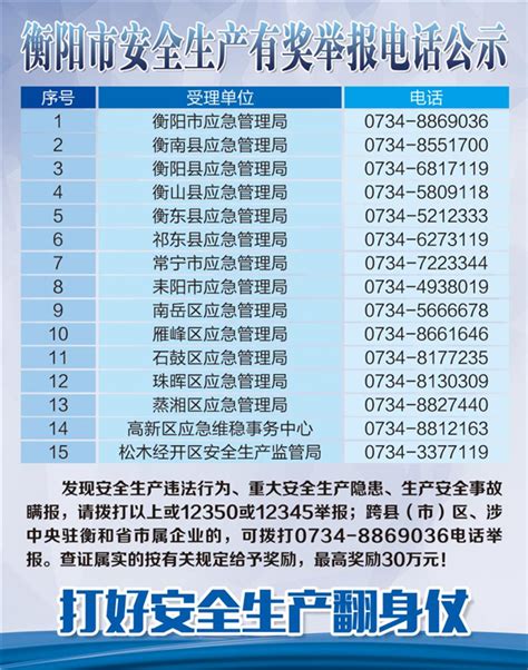 衡阳市人民政府门户网站-举报这些安全生产违法行为，最高奖励30万元