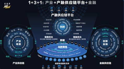 中国广电服务延伸至三沙市 - 业界\广电网 — C114(通信网)