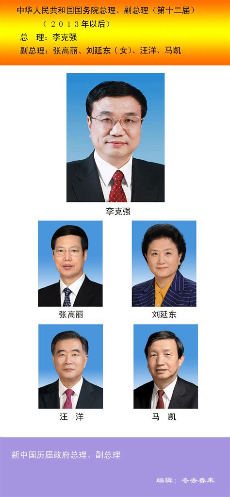 Хятадын шинэ удирдлагуудын товч танилцуулга - mongol.china.com