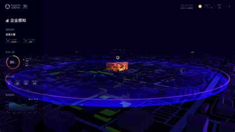 亚信科技“超视界”3D可视化产品：让数据“看得见”_互联网_科技快报_砍柴网
