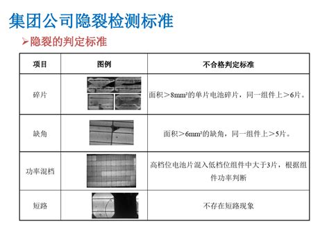 盐雾试验方法和判定标准Word格式文档下载.doc - 冰点文库